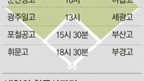 [황금사자기]디펜딩 챔피언 vs 충청 다크호스