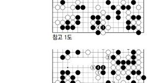 [바둑]제55회 국수전…마지막 승부수