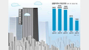 [아하! 경제뉴스]메가뱅크, 우리 경제에 시급한가요