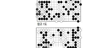 [바둑]제55회 국수전… 대형 바꿔치기