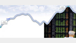 [Money&Life]조정기 증시, 실적 좋은 내수 종목을 노려라
