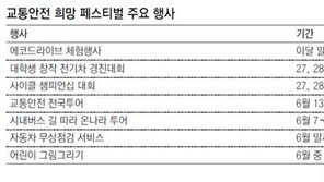 [수도권]교통안전공단, 오늘부터 자동차 무상점검 서비스