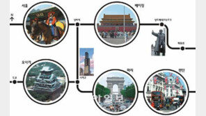 [인문사회]역사는 도시를 낳았고 도시는 역사를 쓴다