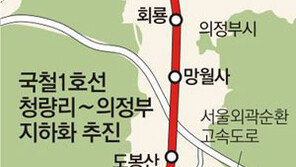 [수도권]국철 1호선 ‘청량리∼의정부 구간’ 지하화 추진