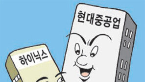 [지금 경제계에선]현대중공업, 하이닉스 인수설에 “뜬금없다… 작전세력 루머”