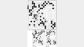 [바둑]제55회 국수전…백, 기회를 놓치다