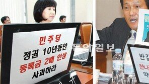 정책혼란 자화자찬… 한심한 한나라