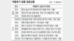 [Money&Life]올여름, 은행·카드사가 시원하게 쏜다! 