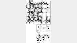 [바둑]제55회 국수전… 패 맛이 뒤흔든 한판