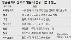 “한국식품 OK” 日지진이후 수출 탄탄