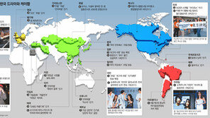 [지구촌 ‘한류 실핏줄’ 흐른다]<1> 진화하는 한류