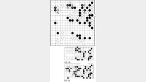 [바둑]제55회 국수전…백 4, 좋은 수