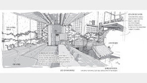 [O2/이장희의 스케치 여행]서울 원서동 ‘공간’ 사옥