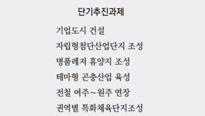 [강원]원주시, 2020년 인구 65만명 대도시로