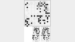 [바둑]제55회 국수전…흑 22, 26이 결정타
