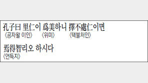 [한자 이야기]<1191>孔子曰 里仁이…