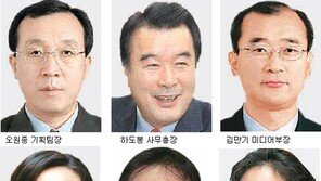 [평창의 환희]평창 유치, 소리 없이 뛴 영웅들