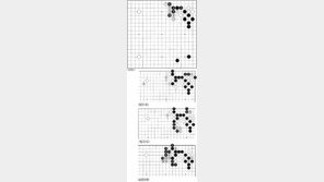 [김승준 9단의 이 한수]제8회 춘란배 결승 3국… 건너뛰는 맥점