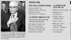 “선전도구된 머독제국 몰아내자” NYT 등 총반격