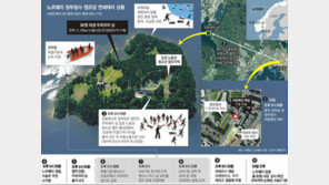 [노르웨이 연쇄 테러]생존자 증언으로 재구성한 ‘우퇴위아 섬 참극’