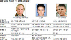 [기자의 눈/주성하]“탈레반 테러만 위험한건 아니다”… 전세계에 경종 울린 증오범죄