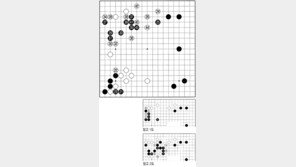 [바둑]제55회 국수전… 흑 29가 실착