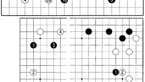 [바둑]제55회 국수전…흑 21이 완착