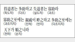 [한자 이야기]<1213>得道者는 多助하고…