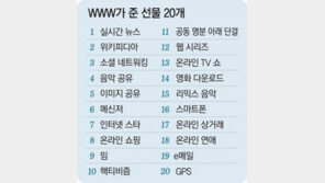 인터넷 20주년… WWW가 인류에 준 20가지 선물은?