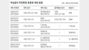 [수도권]‘무상급식 주민투표’ 18일 TV토론