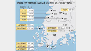 [전북이 울고 있다]전남은 양식장 쑥대밭… “한해 벌이 다 망쳤다”