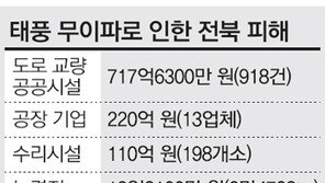 [전북이 울고 있다]雨… 雨… 雨… 전북이 운다