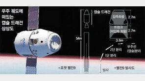 “민간 우주택시 11월말 첫 발사”