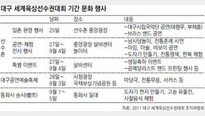 [달구벌을 달구자… 대구세계육상 D-5]“한복입고 판소리에 푹”