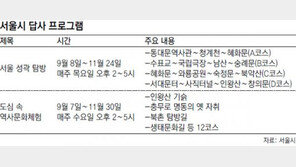 [수도권]“서울성곽-도심유적 걸어서 둘러보세요”