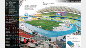 [달구벌을 달구자… 대구세계육상 D-4]2011대구육상경기장 블루아크