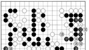 [바둑]제55회 국수전… 손 따라 둔 흑 123이 패착