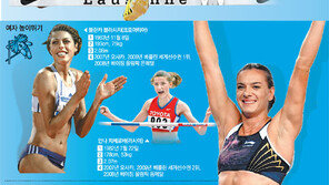 [대구육상]놓치면 후회한다… 세기의 라이벌전 ‘빅5’