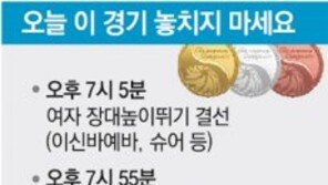 [대구육상/오늘의 대구/8월30일]높이뛰기 外