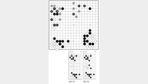 [바둑]제55회 국수전… 흑 55는 과욕