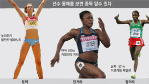 [대구육상]선수 몸매를 보면 종목 알수 있다