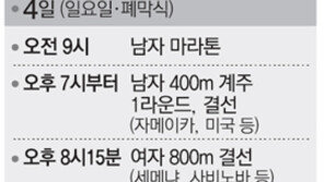 [대구육상/오늘의 대구/9월 4일]마라톤 外