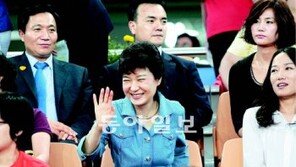 친박 “대선주자급 조기 등판, 나쁠것 없다”
