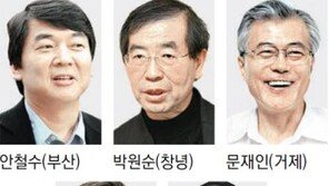 [‘안철수 바람’ 이후… PK 민심 흔들]PK 출신들 야권 핵으로