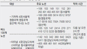 [수도권]12, 13일 버스-지하철 새벽 2시까지 연장운행