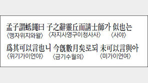[한자 이야기]<1238>孟子謂지와曰 子之辭靈丘而請士師가…