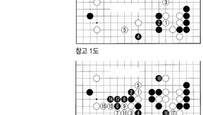 [바둑]제55회 국수전…흑 27, 철저한 실리작전