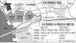 폐기물 해양배출 중단 17일째… ‘쓰레기 대란’ 오나