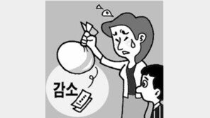 [횡설수설/홍찬식]사교육비 줄어든 사연