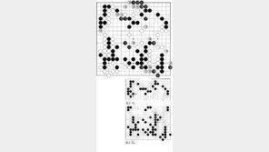[바둑]제55회 국수전…흑 127, 백에게 기회준 실착